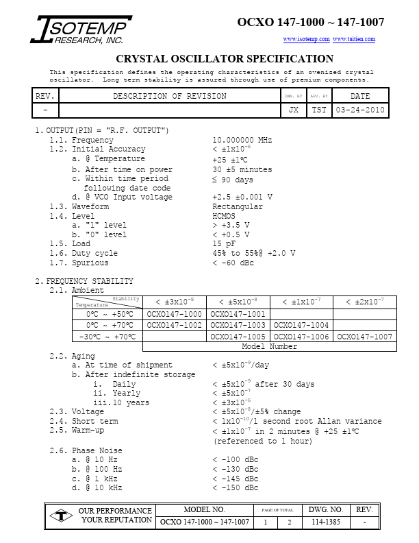 OCXO-147-1000