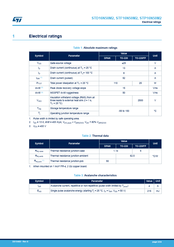 STD16N50M2