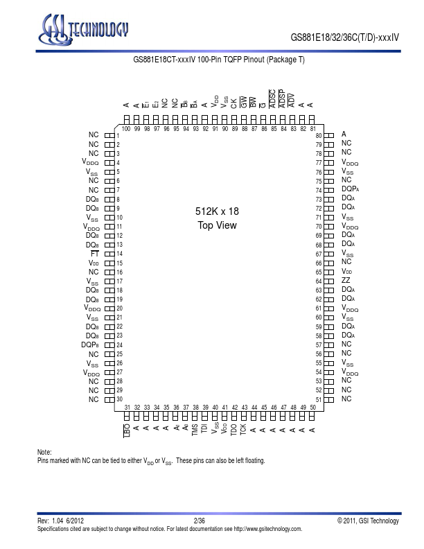 GS881E36CGD-xxxIV