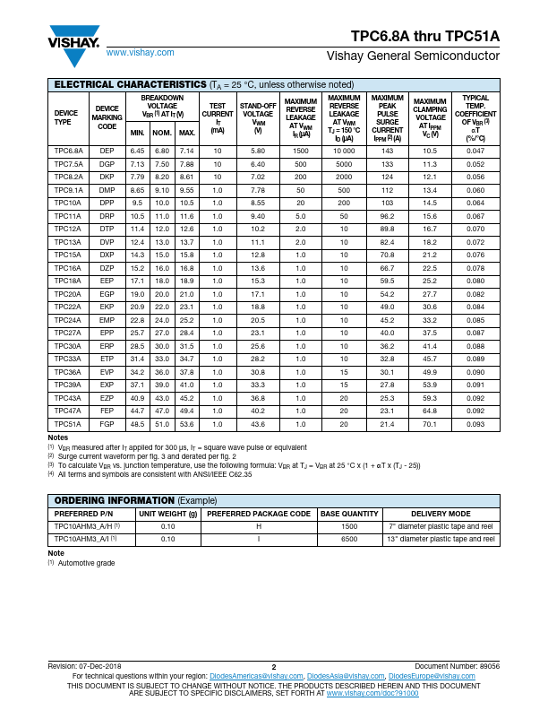 TPC6.8A