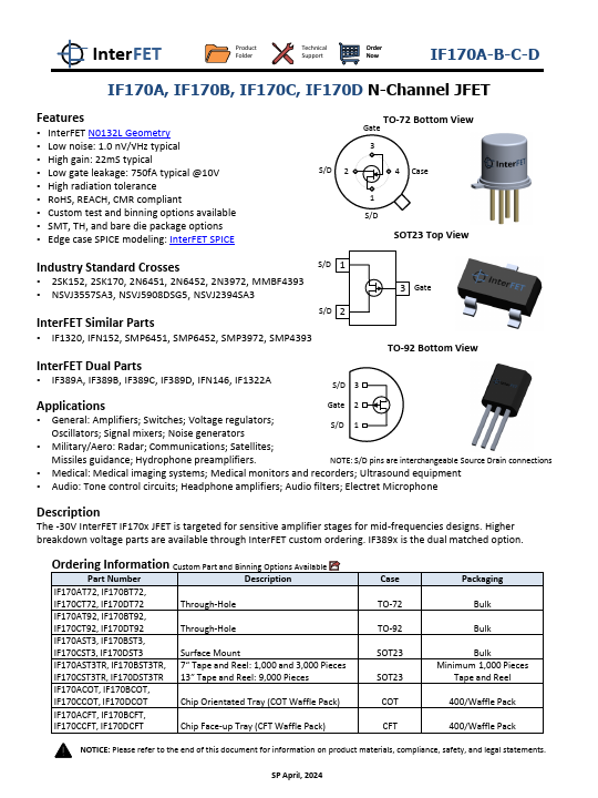 IF170D