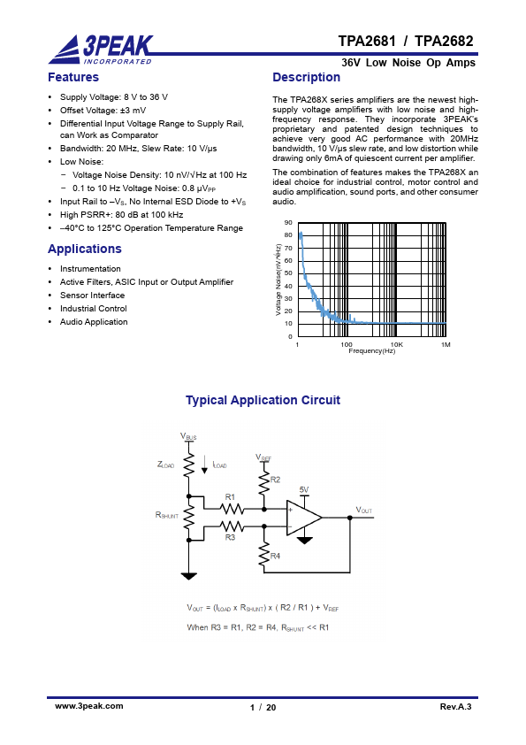 TPA2682 Datasheet Preview