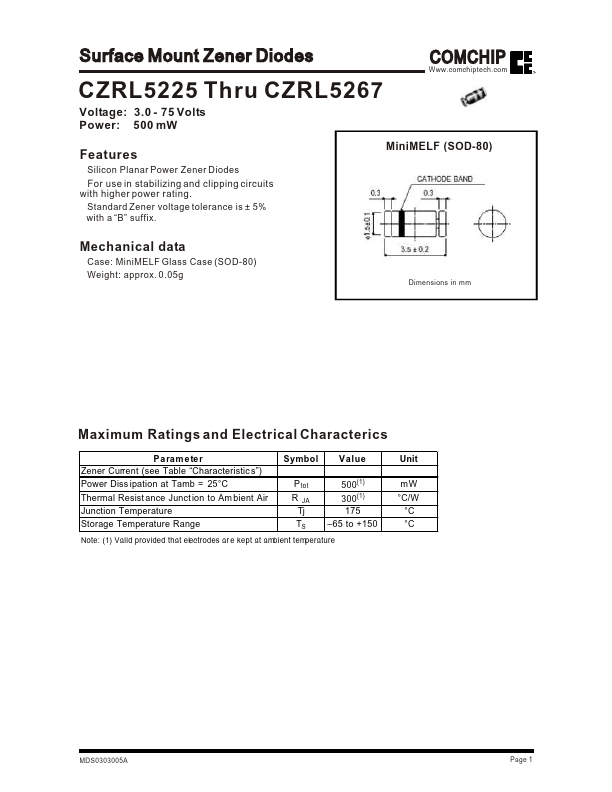 CZRL5259B