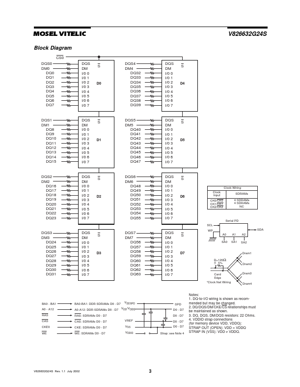 V826632G24S