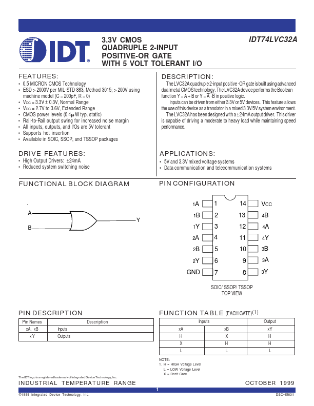 IDT74LVC32A