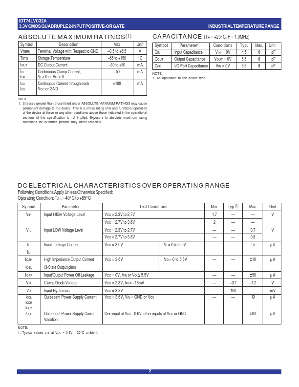 IDT74LVC32A