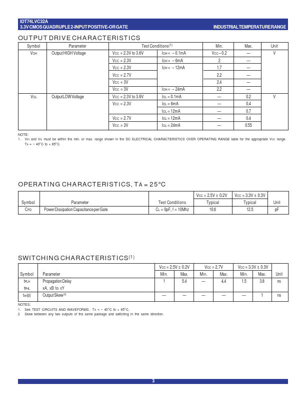 IDT74LVC32A