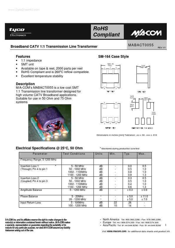 MABACT0055