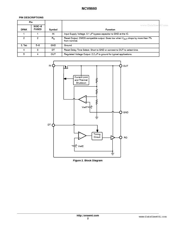 NCV8660