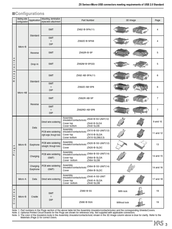 ZX40-B-5S-UNIT