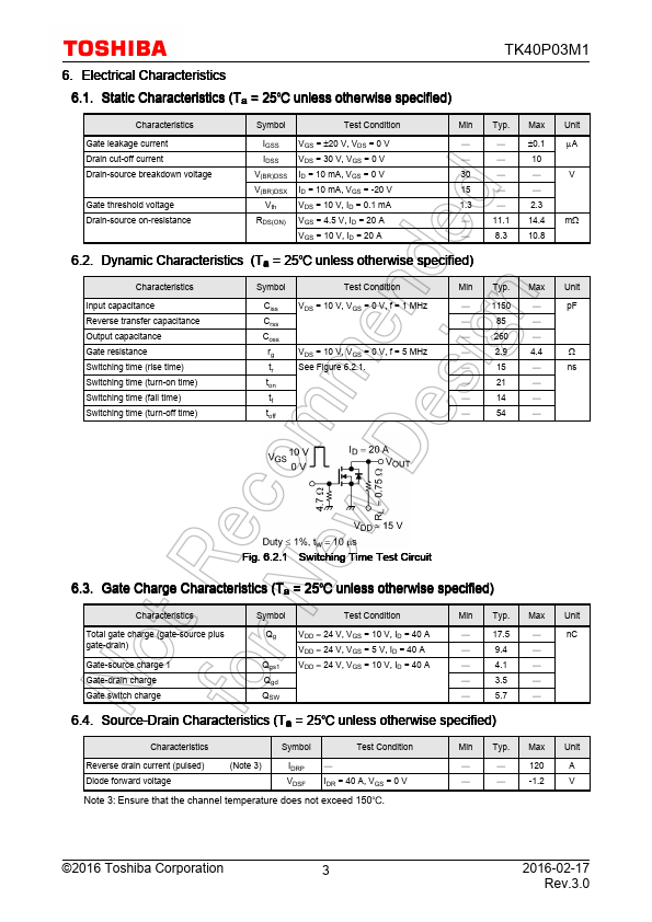 TK40P03M1