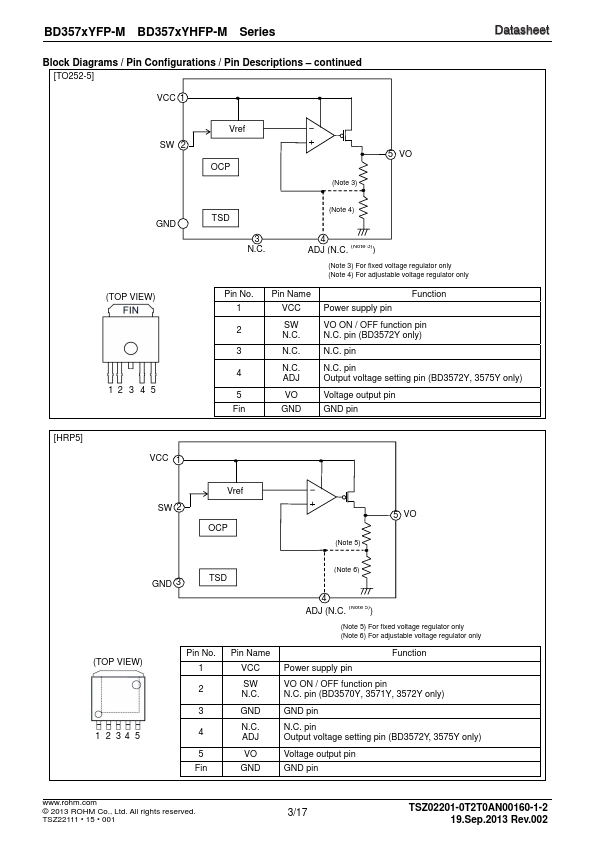 BD3570YHFP-MTR