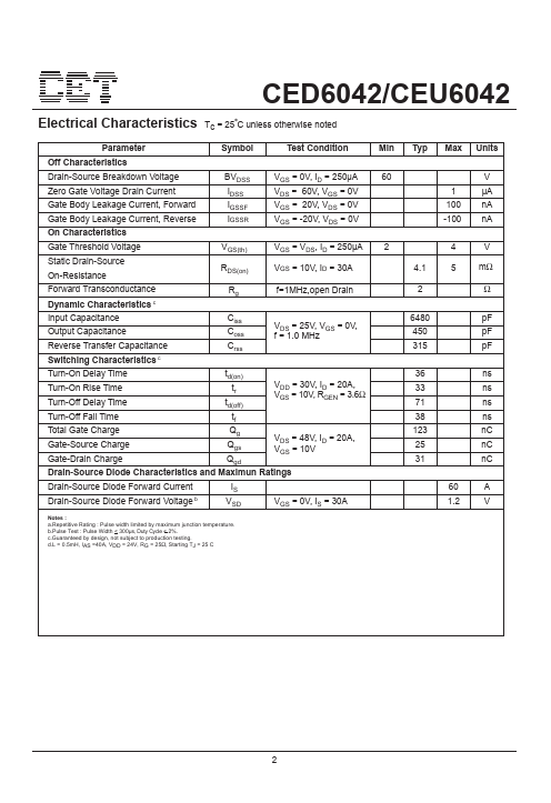 CEU6042