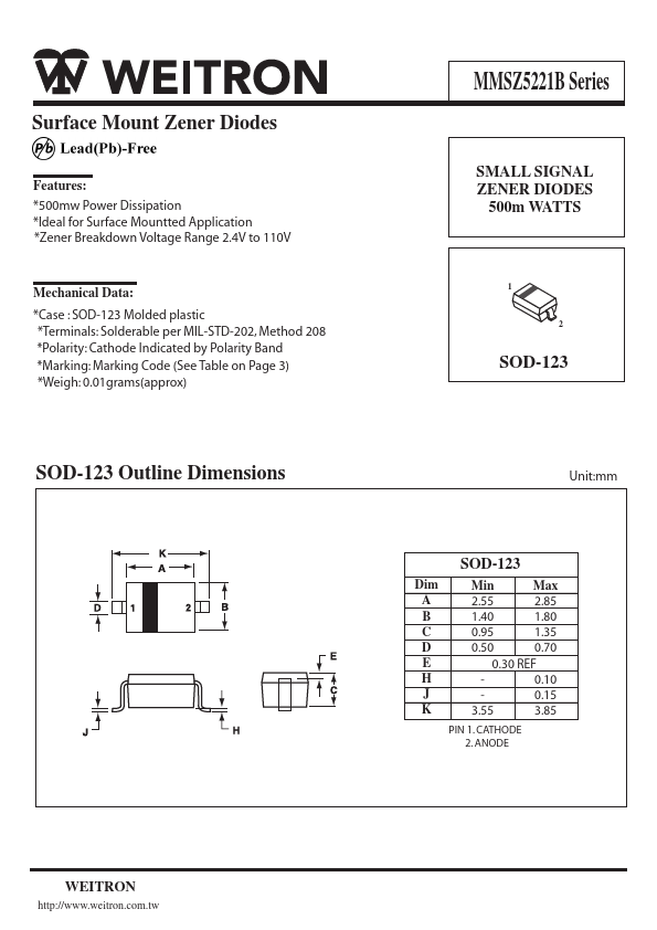 MMSZ5240B