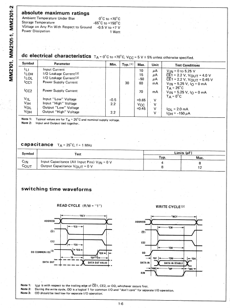 MM2101-2