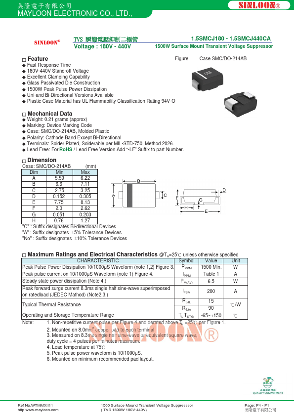 1.5SMCJ190A