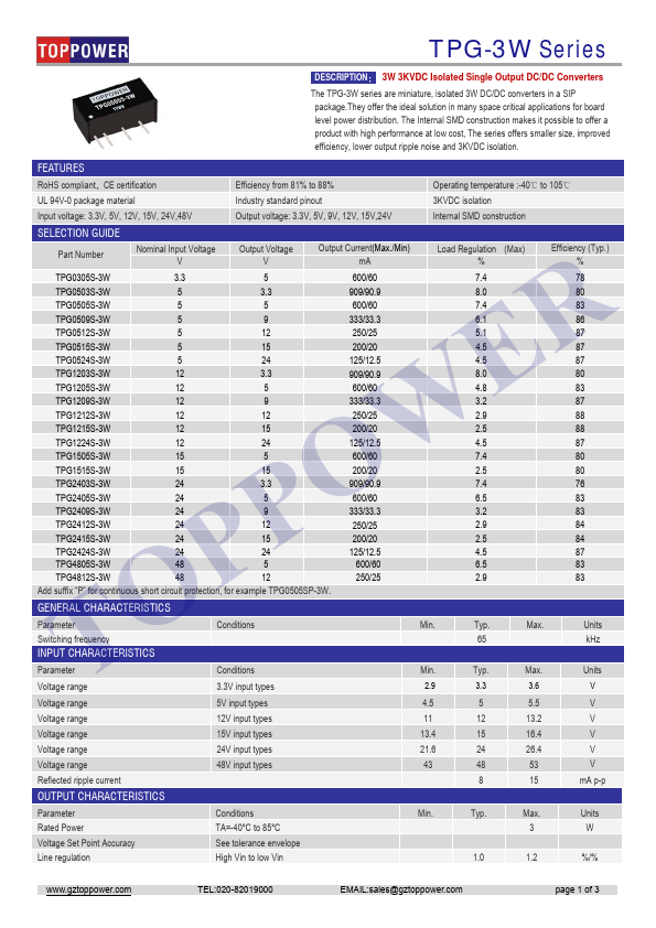 TPG1515S-3W