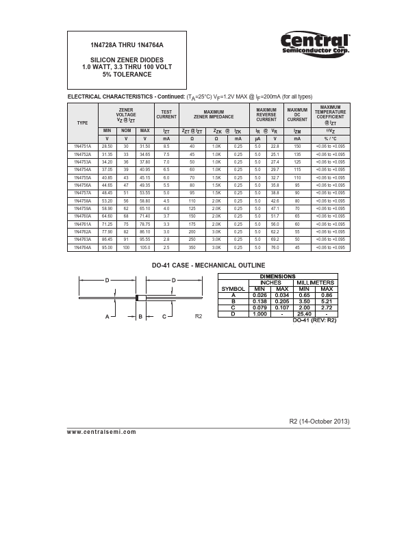 1N4748A