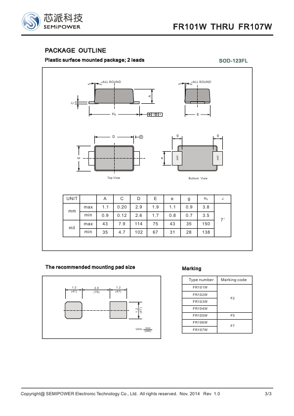 FR101W