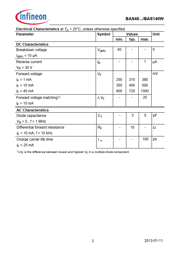 BAS40-02L