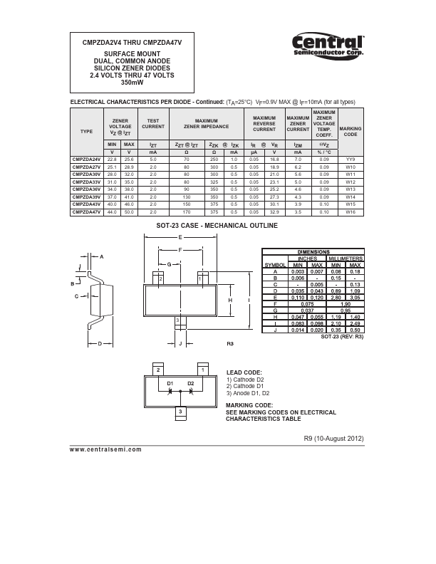 CMPZDA6V8