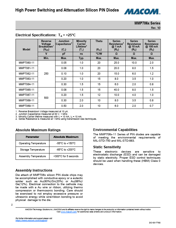 MMP7066-11