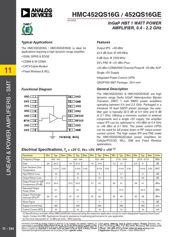 HMC452QS16G