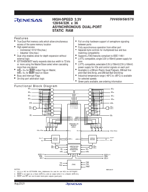 IDT70V659