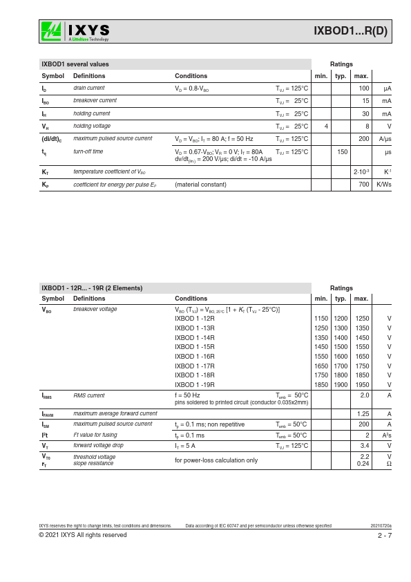 IXBOD1-19RD