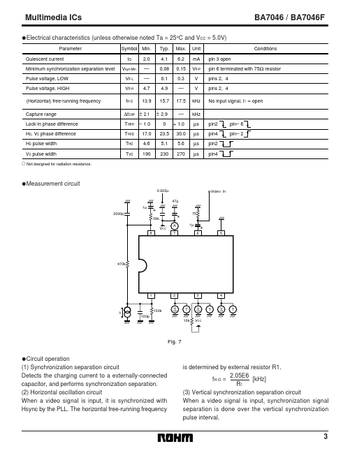 BA7046