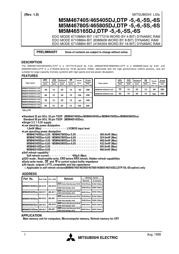 M5M465165DTP-5S