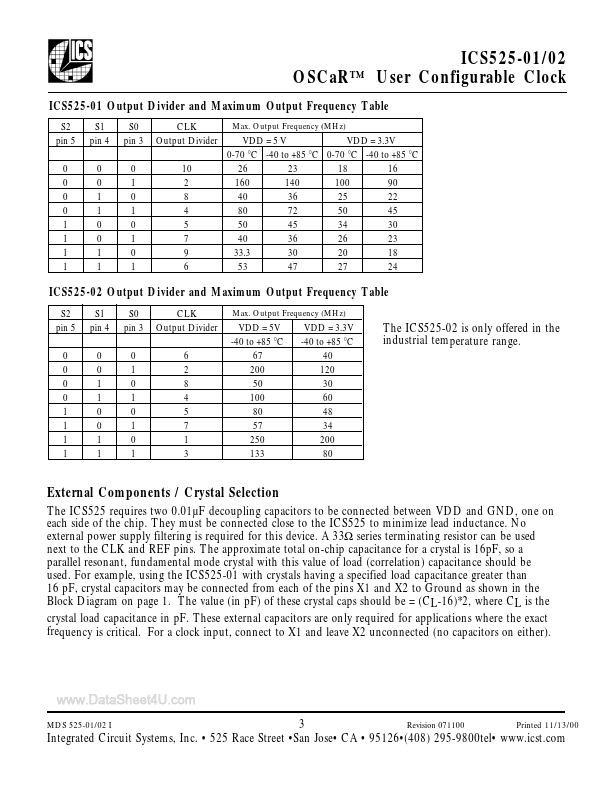 ICS525-02