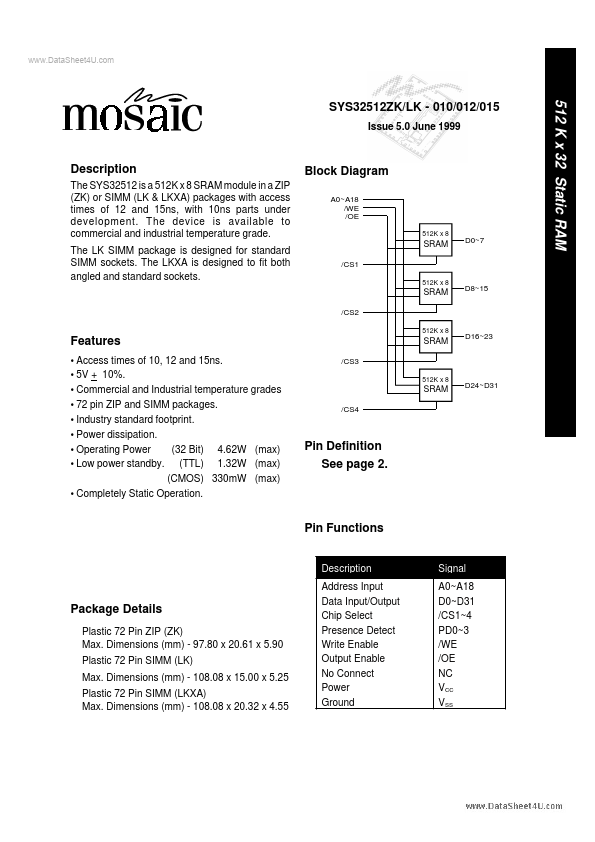 SYS32512LK-010