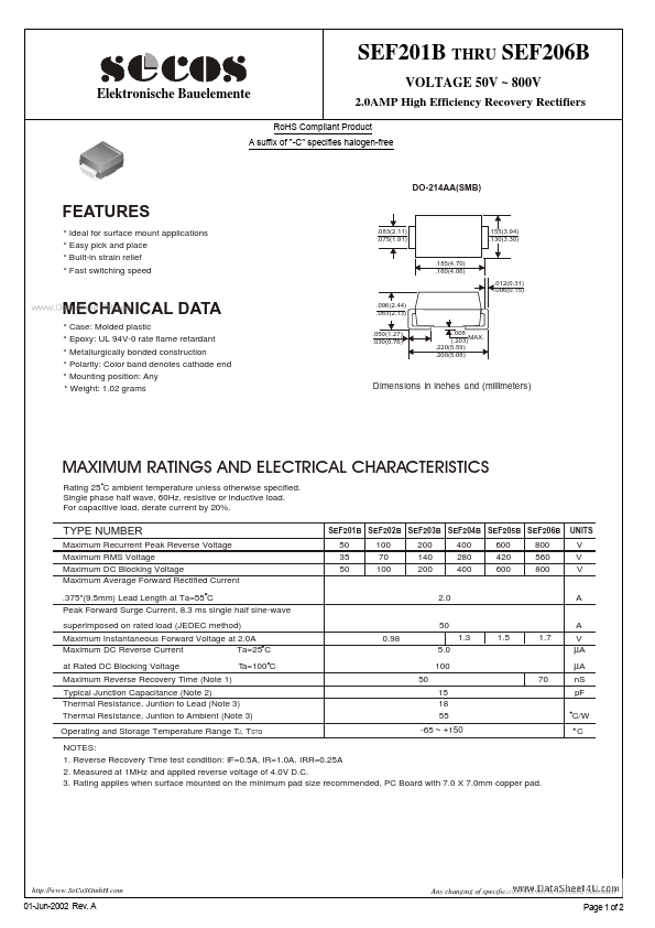 SEF202B