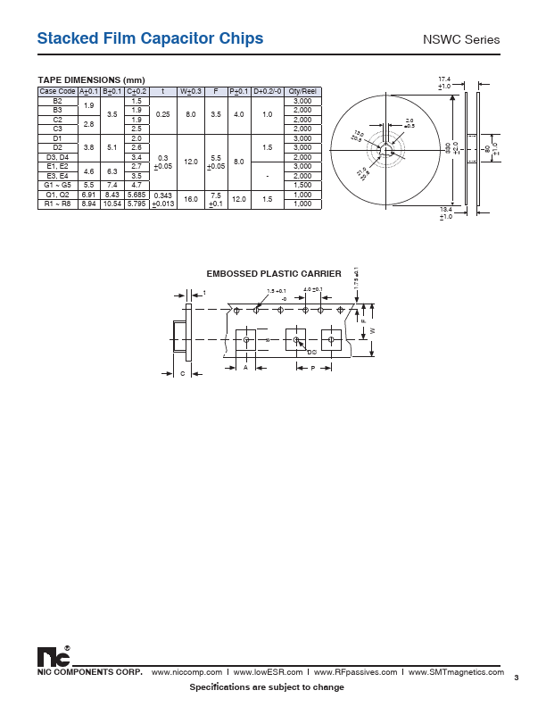 NSWC392J100TRB3F