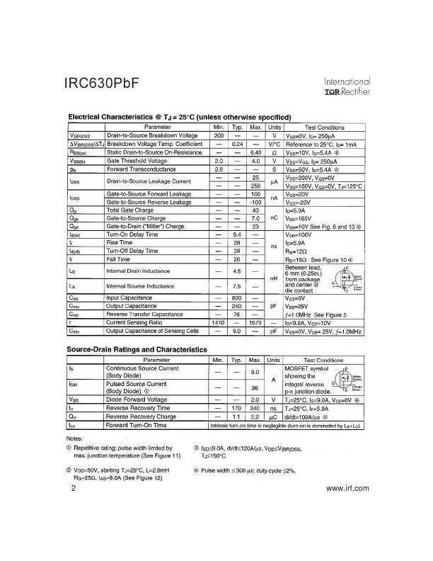 IRC630PbF