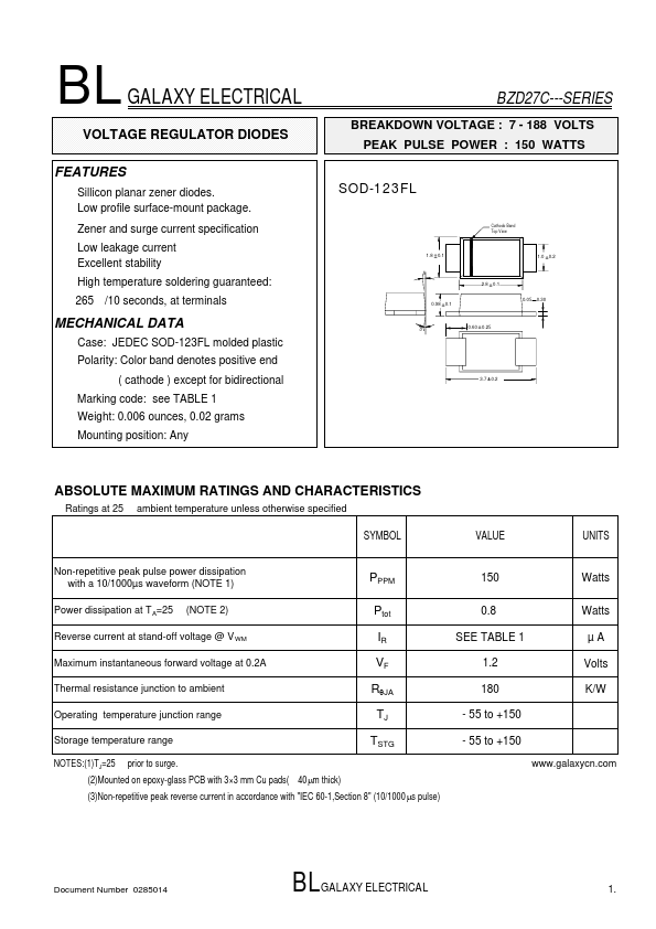 BZD27C120P