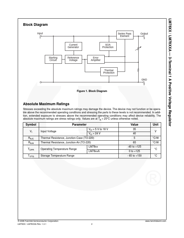 LM7806CT