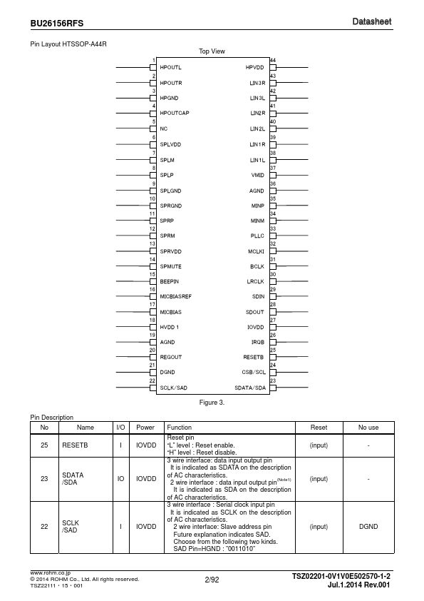 BU26156RFS