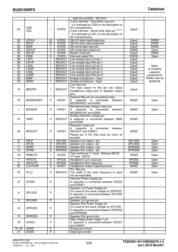 BU26156RFS