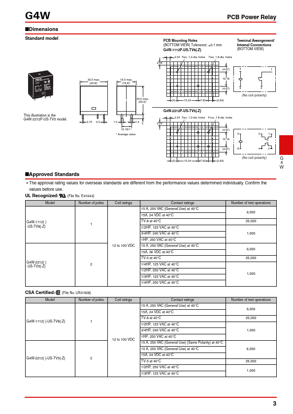 G4W-1112P-US-TV8