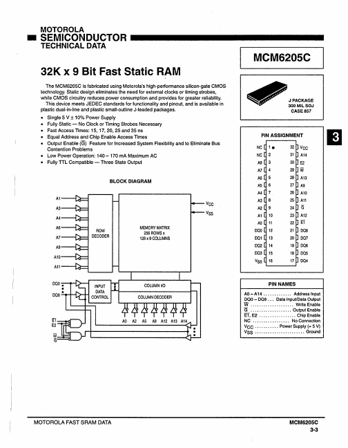 MCM6205C
