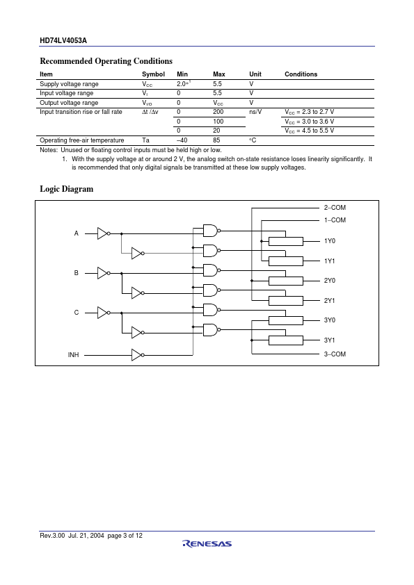 HD74LV4053A