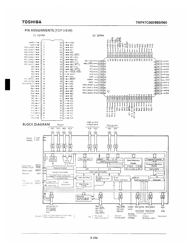 TMP47C660F