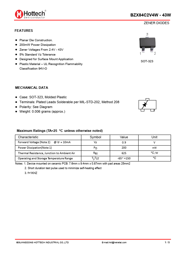 BZX84C2V7W