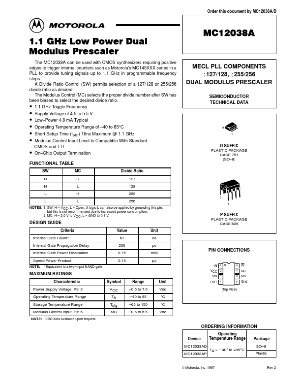 MC12038A