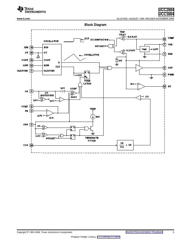 UCC2884