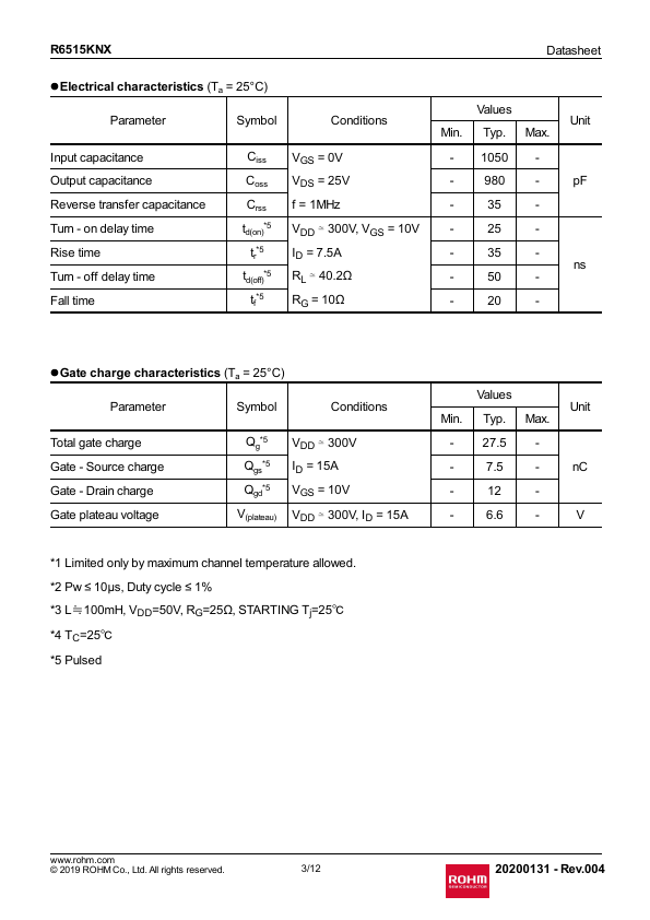 R6515KNX