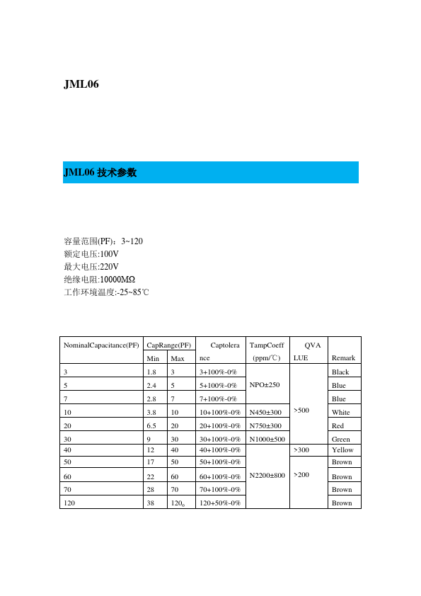 JML06 Datasheet Preview