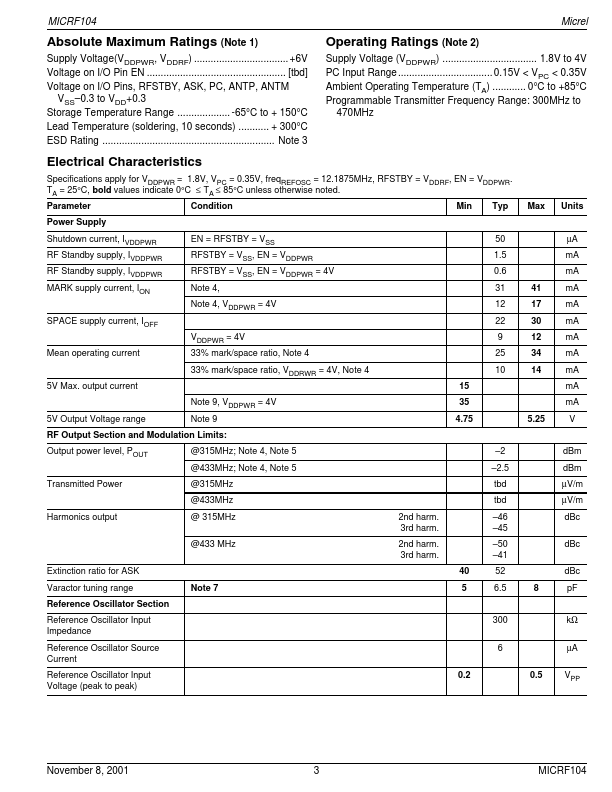 MICRF104